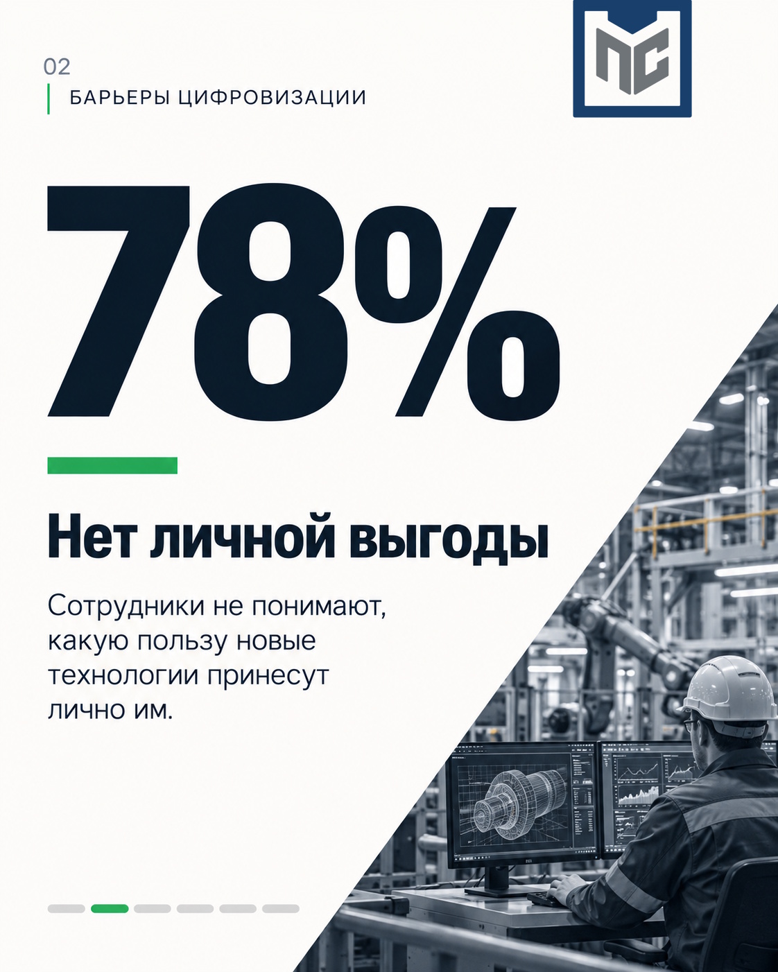 78% — Отсутствие ясного понимания личной пользы от изменений
