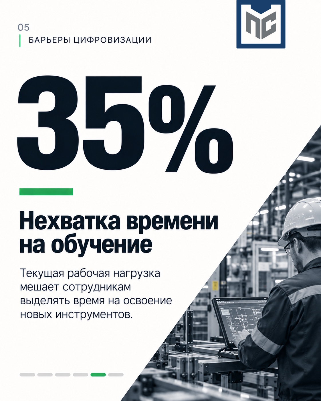 35% — Отсутствие свободного рабочего времени на обучение