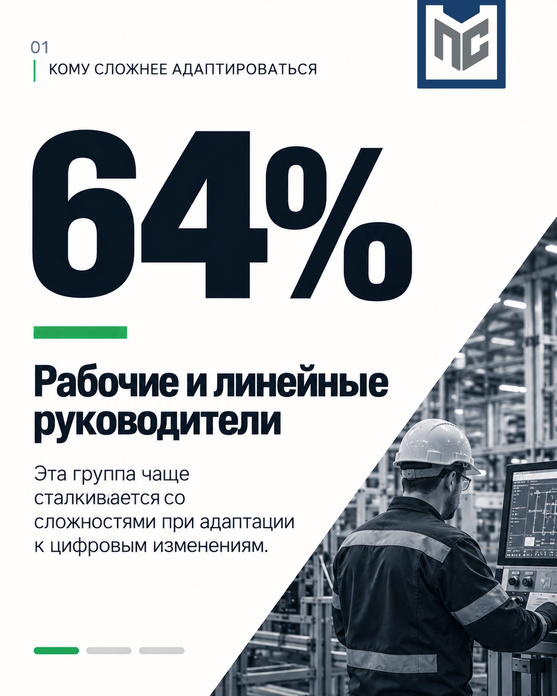 64% — Рабочие и линейные руководители: категории сотрудников, которым сложнее адаптироваться к цифровизации